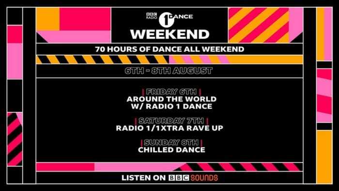Tune in to BBC Radio 1’s Dance Weekend, featuring Swedish House Mafia, Carl Cox, and moreP09qpgln